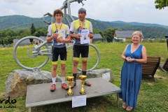 Otwarcie-sezonu-rowerowego13