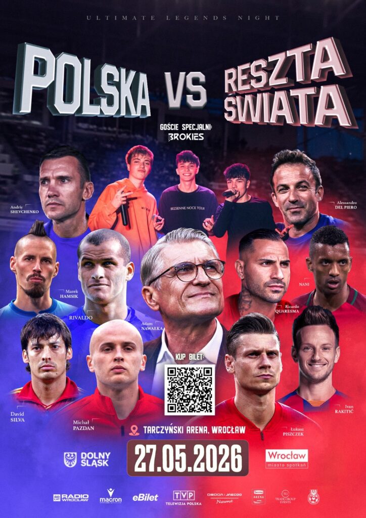 Polska vs Reszta Świata